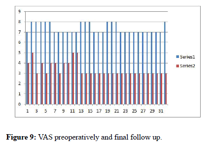 Spine-Neurosurgery-preoperatively