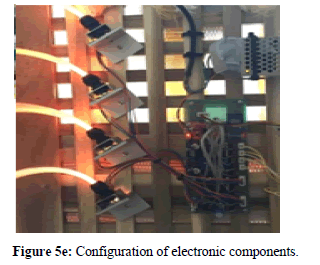electronic electronic