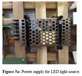 power power