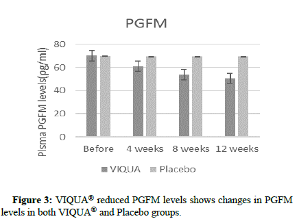 clinical-metabolism-level clinical-metabolism-level