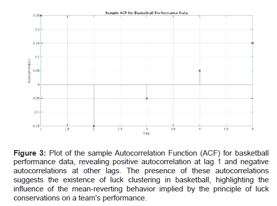 ethletic-enhancement-plot