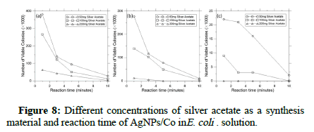 hydrogeology-silver