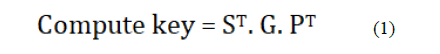 Equation