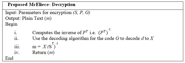 Equation