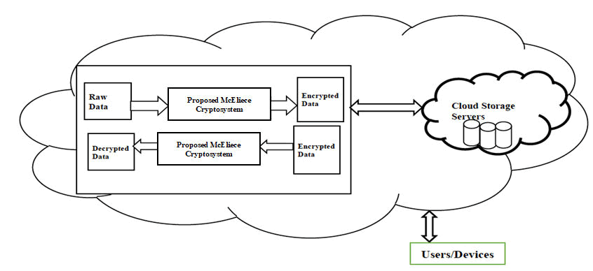 jceit-Conceptual