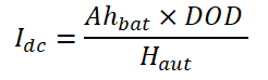 Equation