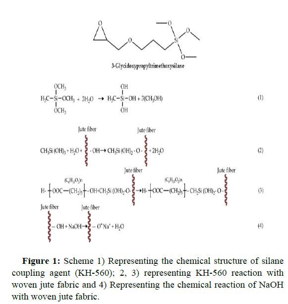 jftte-Scheme