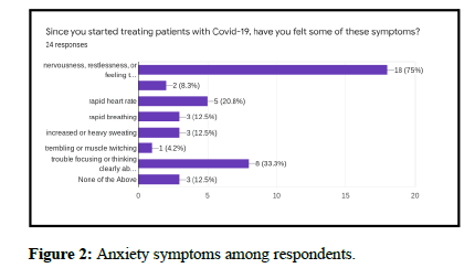mental-health-anxiety