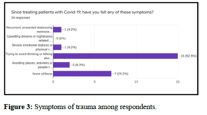 mental-health-trauma