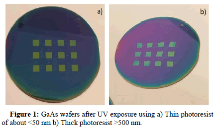 molecular-nanotechnology-exposure