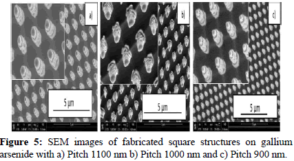 molecular-nanotechnology-pitch