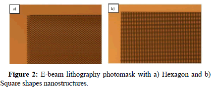 molecular-nanotechnology-shape