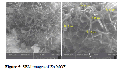 nanomaterials-image
