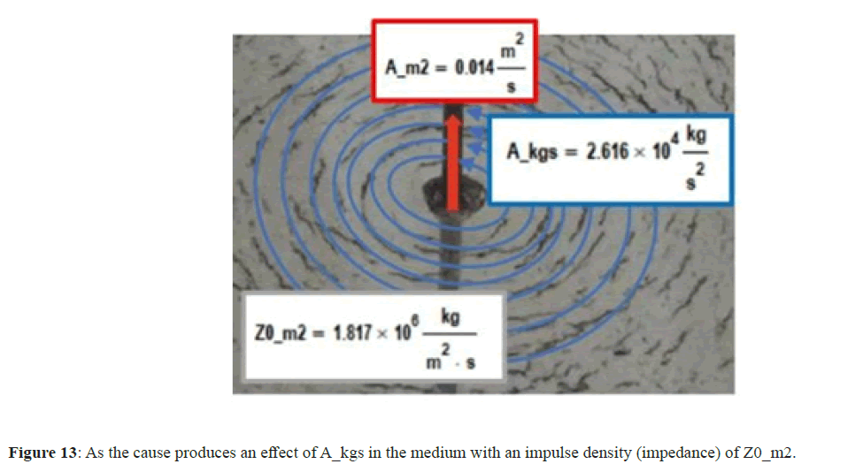 physics-research-cause