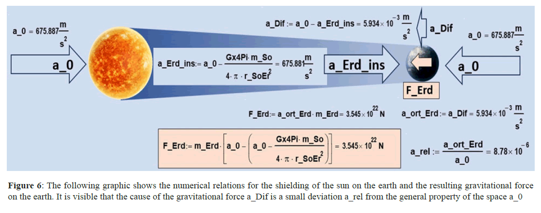 physics-research-graphic