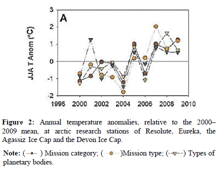 physics-research-mission