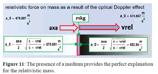 physics-research-optical