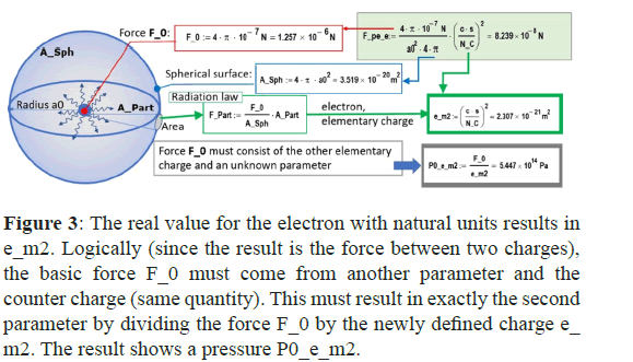 physics-research-real