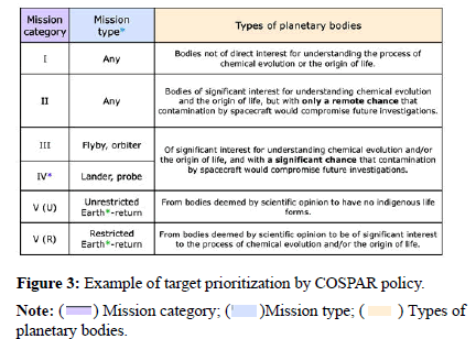 physics-research-type