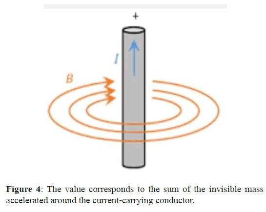 physics-research-units