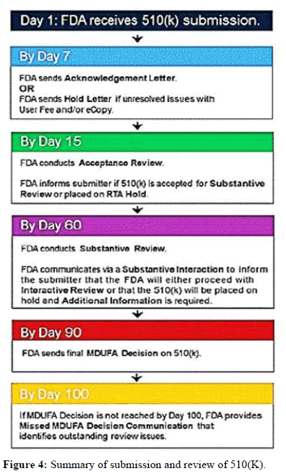 JPDDR-Summary JPDDR-Summary