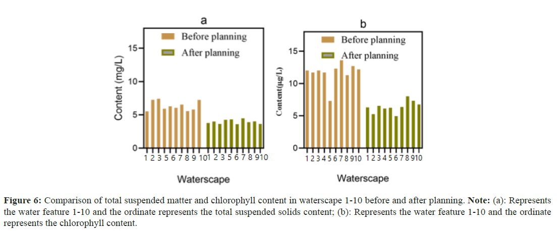 geoinformaticsl-suspended-solids