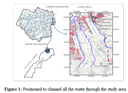 hydro-electricity-water