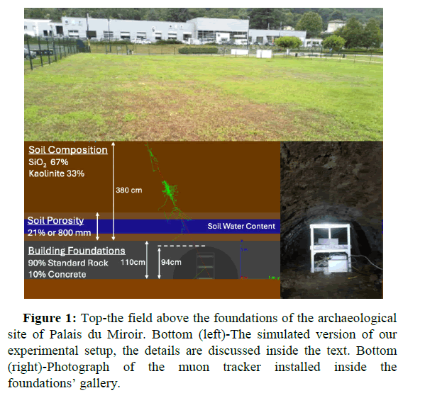 hydrogeology-hydrologic-archaeological