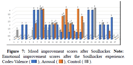 mental-health-scores mental-health-scores