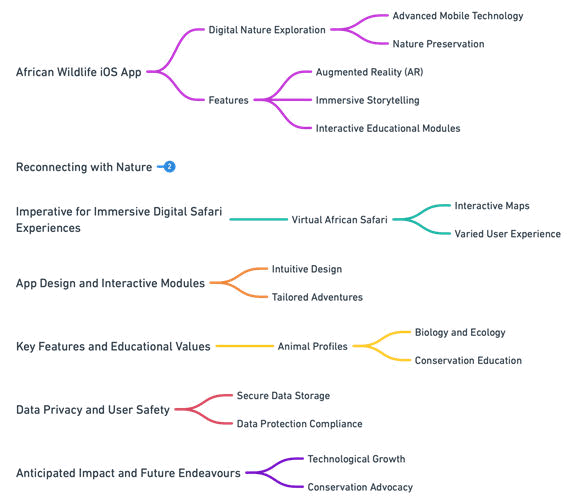 JCEIT-PULSE JCEIT-PULSE