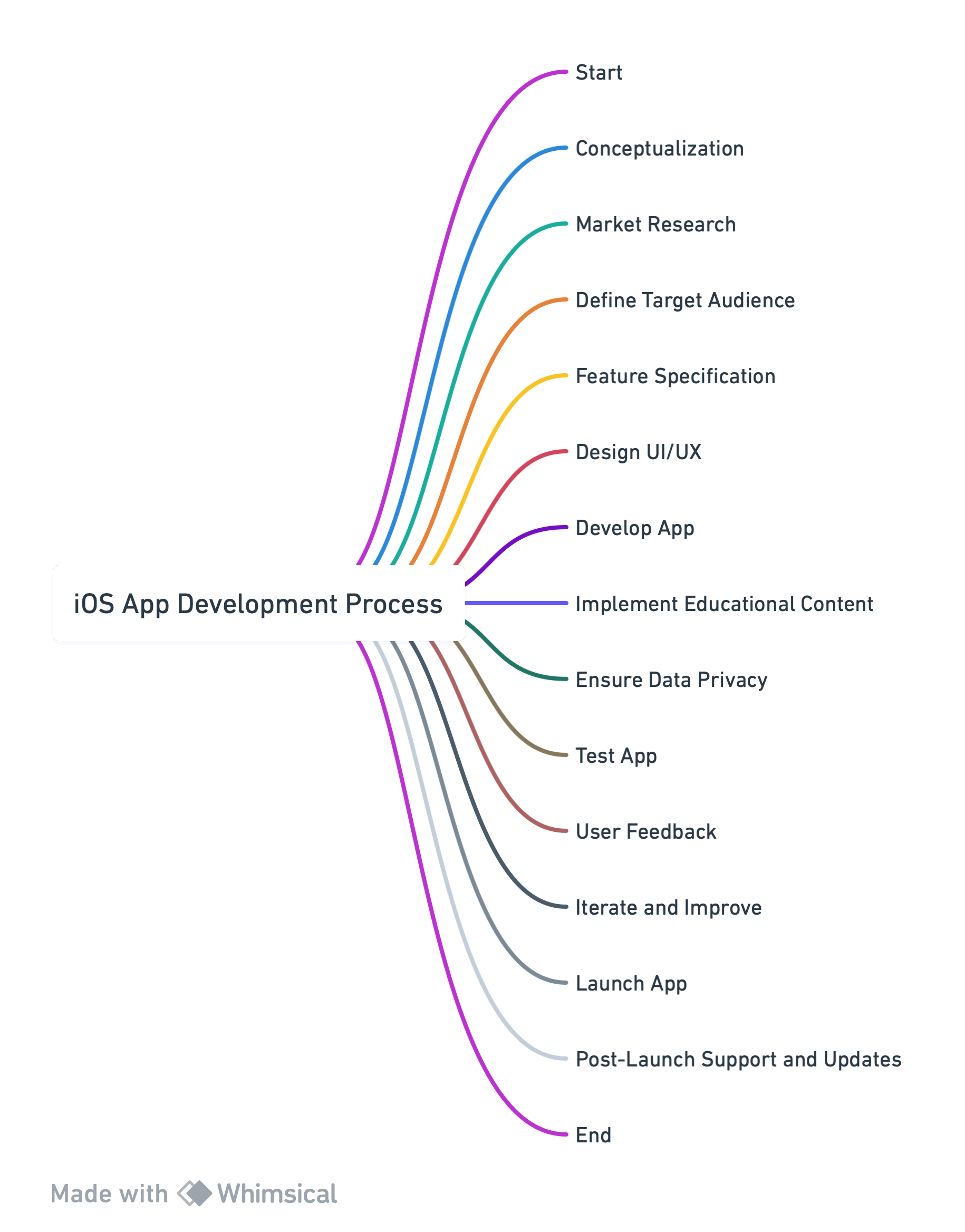 JCEIT-PULSE JCEIT-PULSE