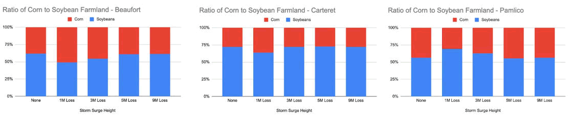 ijmhp-study ijmhp-study