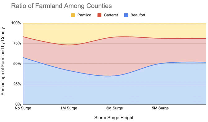 ijmhp-study ijmhp-study