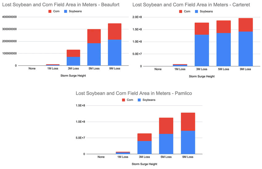 ijmhp-study ijmhp-study