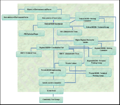 ijmhp-study ijmhp-study