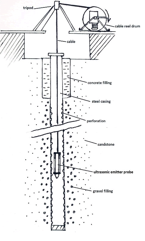 jhhe-emitter jhhe-emitter