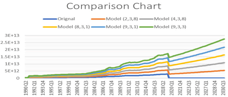 jnpgt-graph