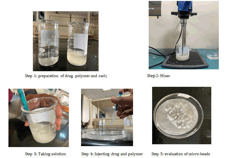 jpddr-graph jpddr-graph