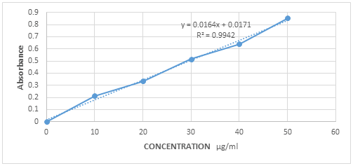 jpddr-graph jpddr-graph