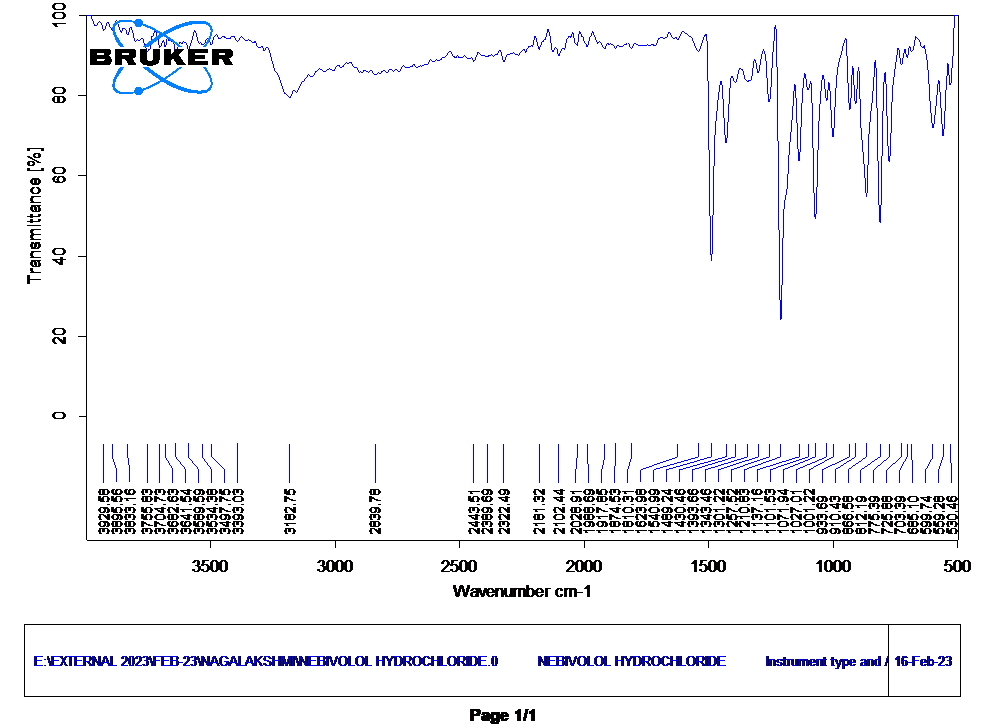 jpddr-graph jpddr-graph