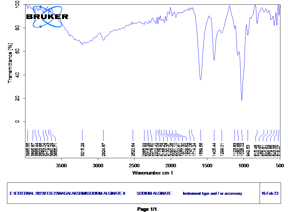 jpddr-graph jpddr-graph