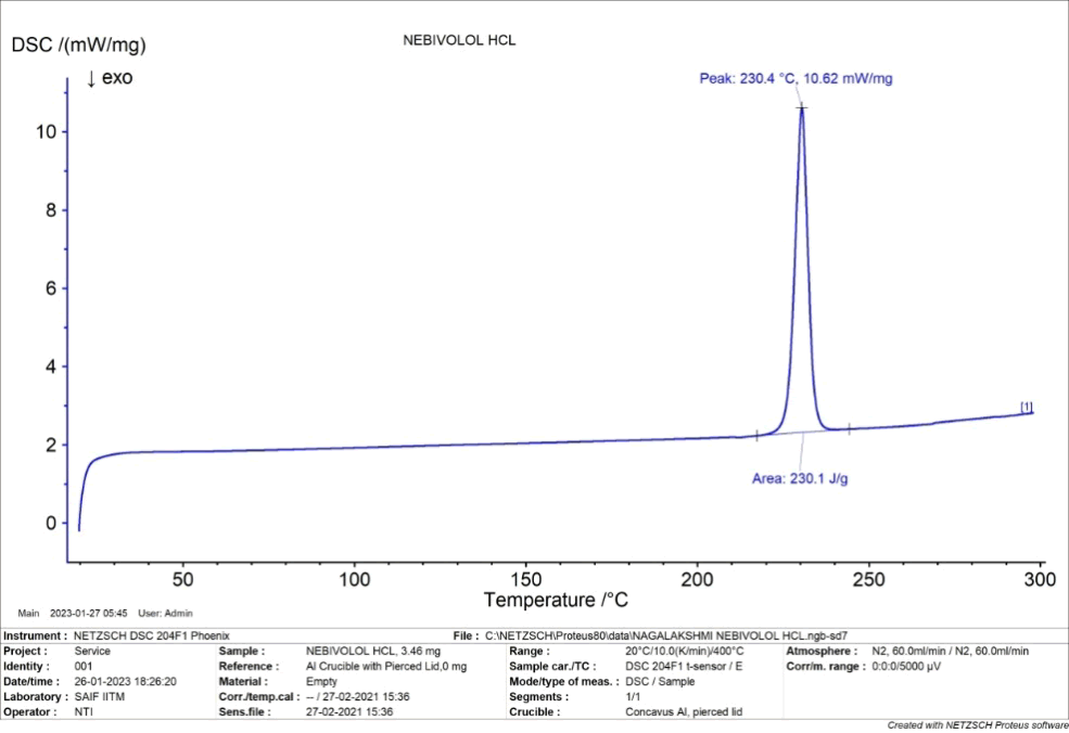 jpddr-graph jpddr-graph