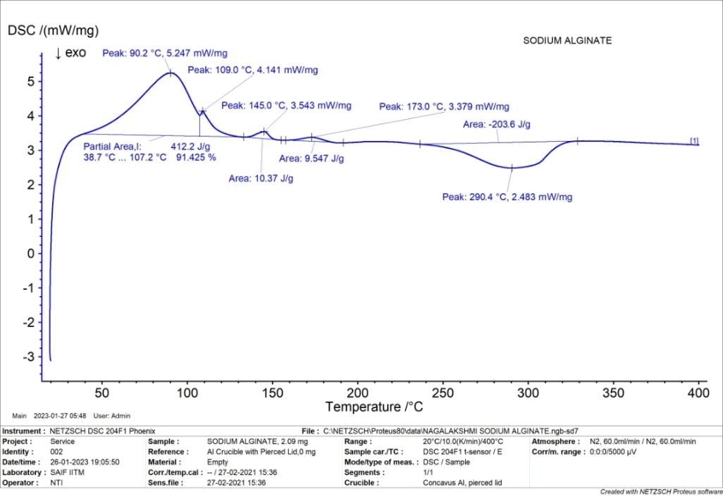 jpddr-graph jpddr-graph