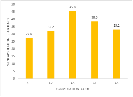 jpddr-graph jpddr-graph