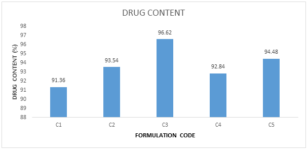 jpddr-graph jpddr-graph