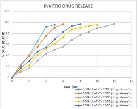 jpddr-graph jpddr-graph