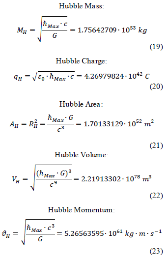 Equation