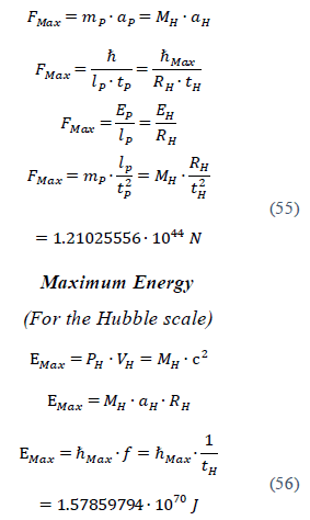 Equation
