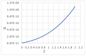 jpra-cmb