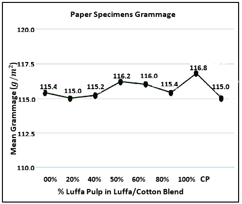jidit-brief jidit-brief
